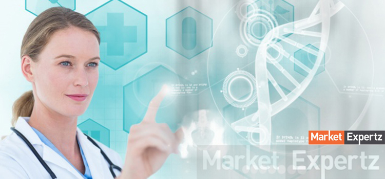 Therapy Management Software Market